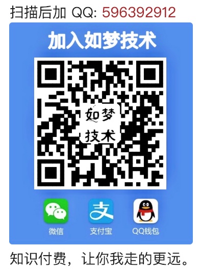 如梦技术 VIP QR Code